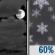 Tonight: Mostly Cloudy then Light Snow Likely