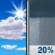 Monday: Mostly Sunny then Slight Chance Rain Showers