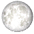 Full Moon, 15 days, 9 hours, 58 minutes in cycle
