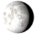 Waning Gibbous, 18 days, 1 hours, 36 minutes in cycle