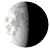 Waning Gibbous, 21 days, 4 hours, 16 minutes in cycle