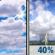 Tuesday: Partly Sunny then Chance Showers And Thunderstorms