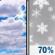 Tuesday: Mostly Cloudy then Light Snow Likely
