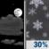 Tuesday Night: Partly Cloudy then Chance Rain And Snow