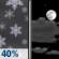 Monday Night: Chance Light Snow then Partly Cloudy