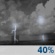 Tuesday Night: A chance of showers and thunderstorms before 7pm, then a chance of showers and thunderstorms. Mostly cloudy, with a low around 52. Southwest wind 0 to 5 mph. Tuesday Night: Chance Showers And Thunderstorms